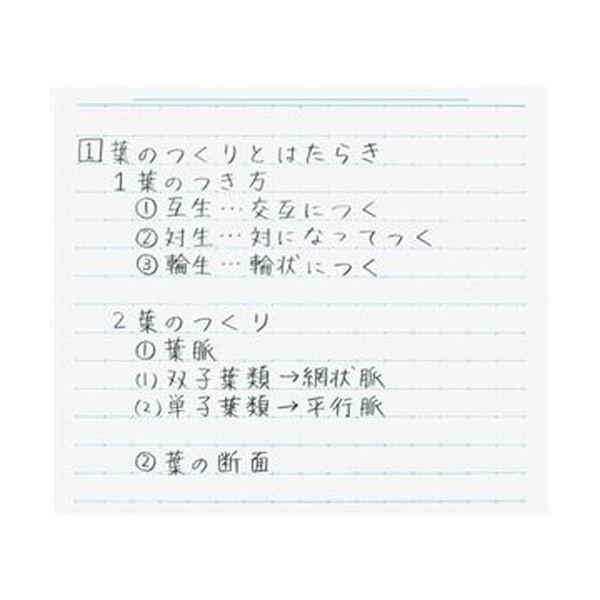 （まとめ）コクヨ キャンパスノート（幅広ドット入り罫線）セミB5 UL罫 30枚 ノ-D3ULTN 1セット（5冊）〔×10セット〕の画像