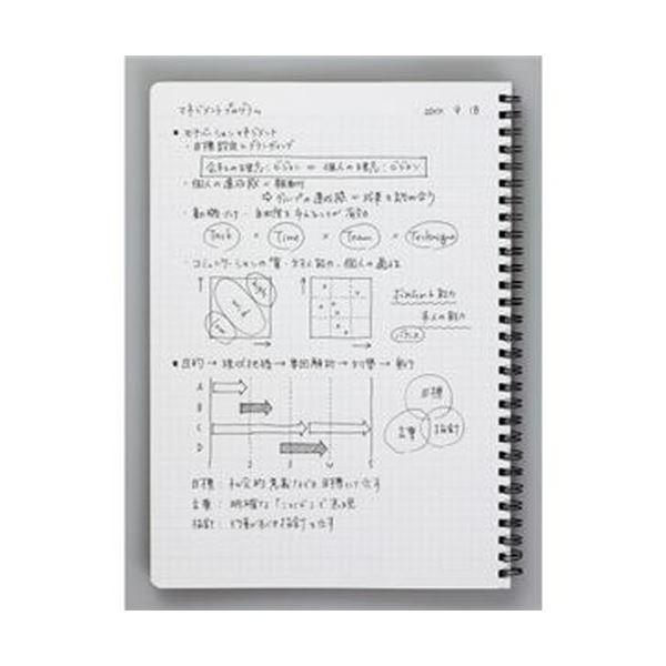 （まとめ）コクヨ キャンパス ツインリングノートセミB5 5mm方眼罫（カットオフ）50枚 ス-T113S5-D 1セット（5冊）〔×5セット〕の画像