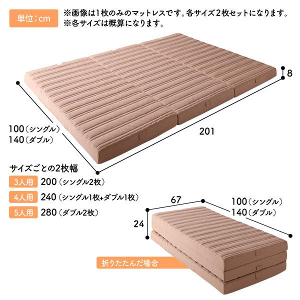 ファミリータイプ マットレス 〔幅240cm ダブル×1枚 シングル×1枚 4人