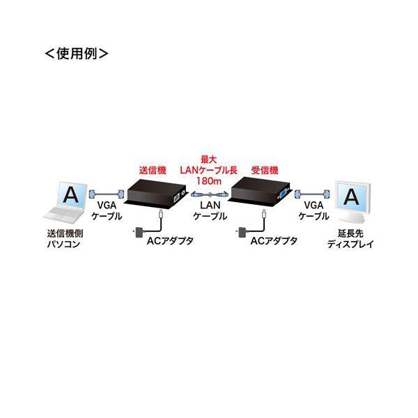 サンワサプライ ディスプレイエクステンダー(セットモデル) VGA-EXSET1N_2
