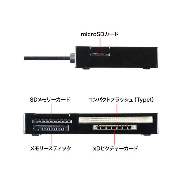 〔5個セット〕 サンワサプライ USB2.0 カードリーダー ADR-ML19BKNX5_1