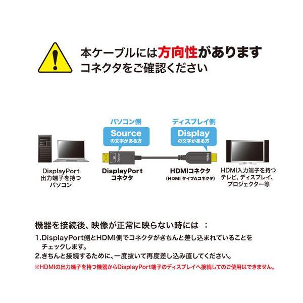 サンワサプライ DisplayPort-HDMI変換光ファイバーケーブル 10m KC-DPHDFB100_2