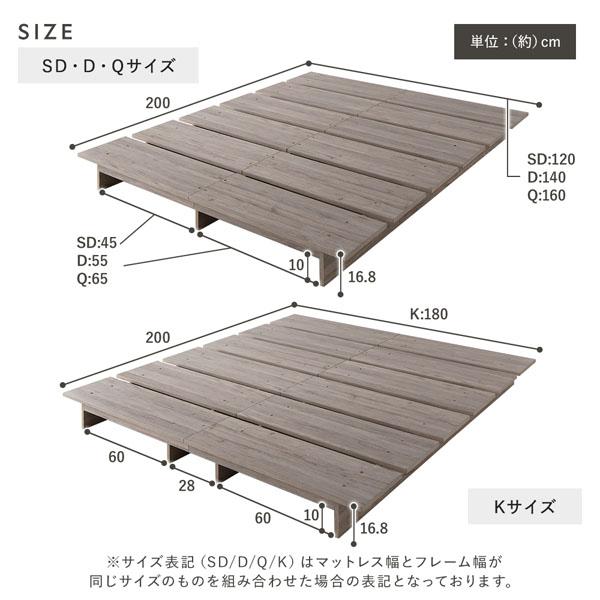 ローベッド ステージ無しタイプ ダブル 幅140cm 3ゾーンポケットコイル