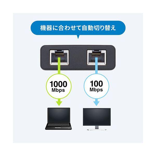 サンワサプライ スイッチングハブ USB Type-C給電・3ポート 1系統のLAN