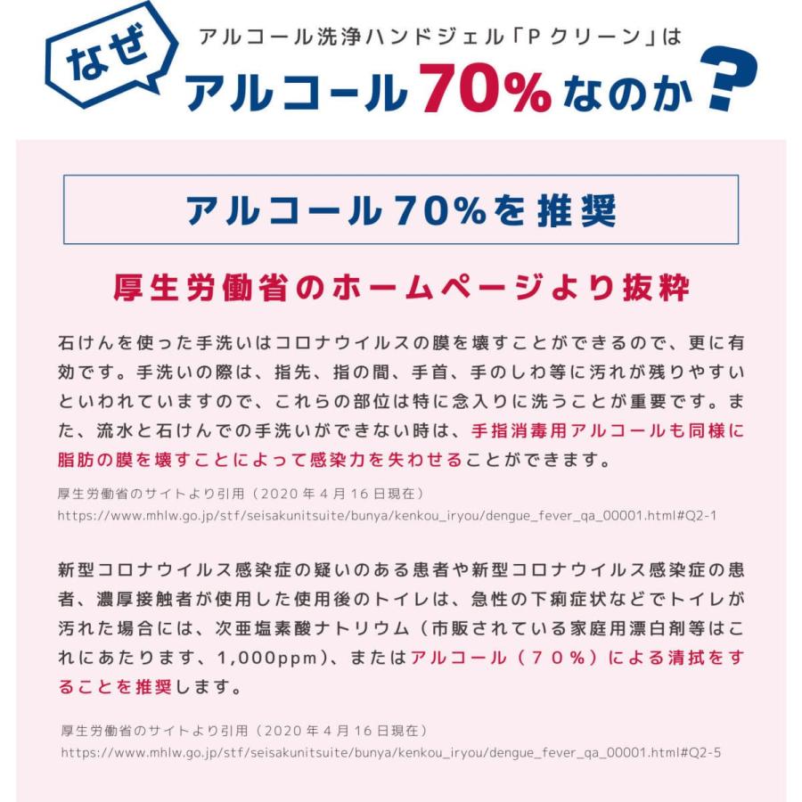 即納】濃度70％以上 保湿成分配合 除菌アルコールハンドジェル P