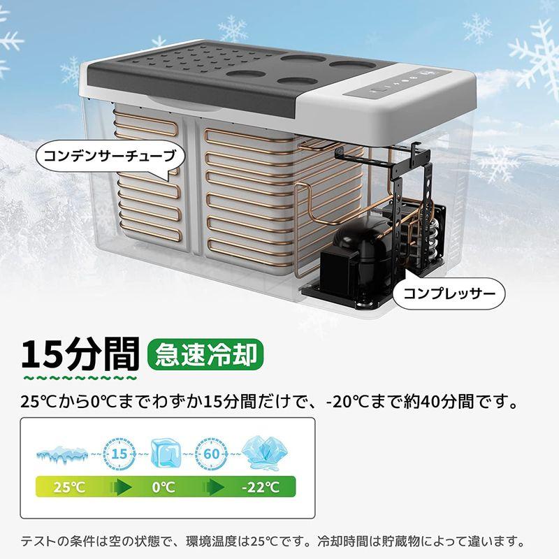F40C4TMP 車載冷蔵庫 22L -22℃?10℃ 急速冷凍 ポータブル冷蔵庫 DC12V