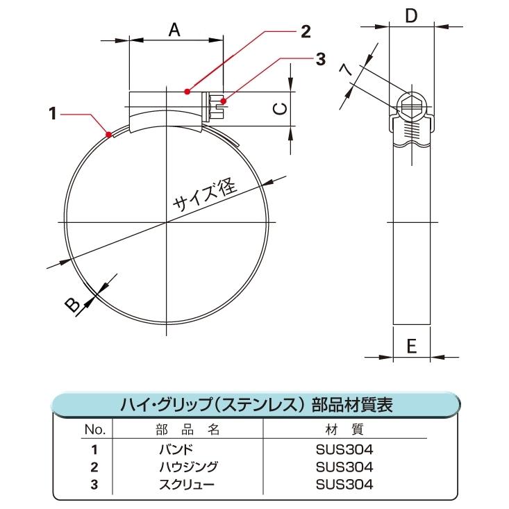 JCS ハイ・グリップ ホースバンド 00 ステンレス SUS304 サイズ13〜20 