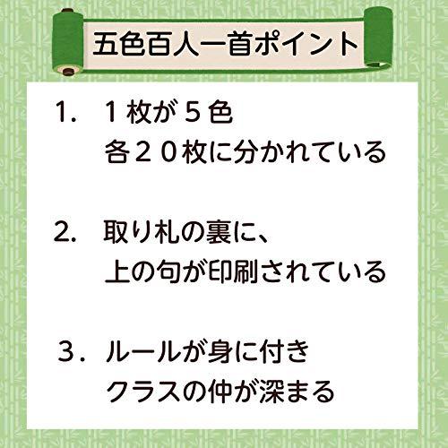 【1色20枚！簡単にはじめられる】五色百人一首 スタートキット ＜読み札+取り札＞【五色百人一首大会公式認定札】｜shop-ermine｜03