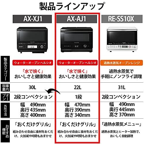 シャープ ウォーターオーブン ヘルシオ AX-AJ1-W ホワイト 22L 1段調理 二人暮らし お洒落｜shop-ermine｜02