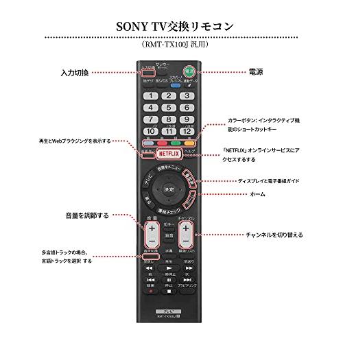 SONY ソニー用 テレビリモコン RMT-TX100J ソニー tv リモコン用 汎用 シンプル 設定不要 簡単操作 KJ-55X9300C KJ-65X9300C KJ-75X9400C KJ-55X9000｜shop-ermine｜04