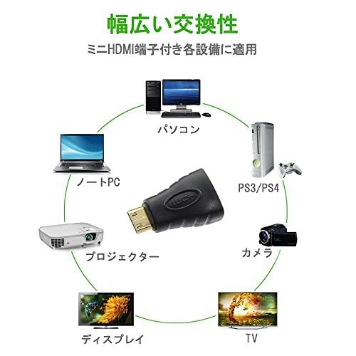 VCE Mini HDMI to HDMI 変換 アダプタ ミニHDMIオスーHDMIメス 4K HDMI2.0 3D カメラ、NEOGEO mini、ノートPC対応 金メッキ 1個入り｜shop-ermine｜05