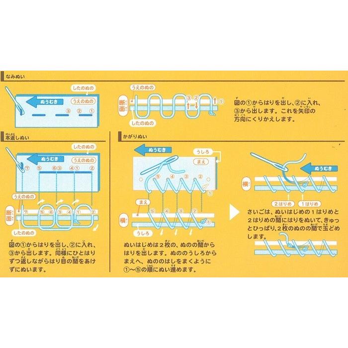 すみっコぐらし はじめてのソーイングキット とんかつ えびふらいのしっぽ 対象年齢６歳以上 送料全国一律198円 ２点までok Shop Fine 通販 Yahoo ショッピング