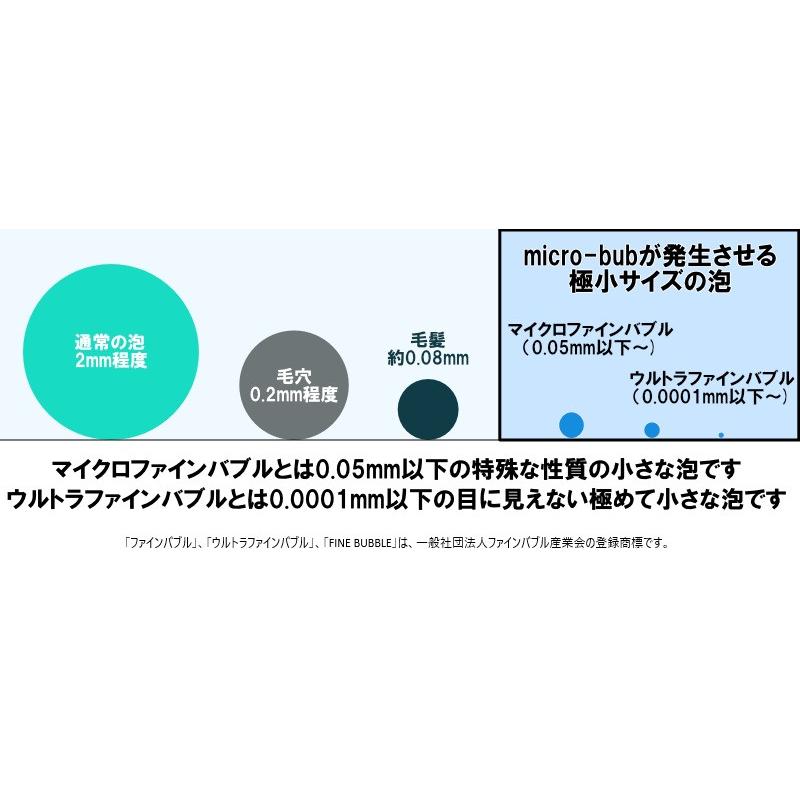 マイクロバブル アダプター FamilyGG FamilyKK KVK用 micro-bub マイクロバブ マイクロナノバブル ナノバブル 軽量 節水 頭皮 日本製 正規販売店・保証付の画像
