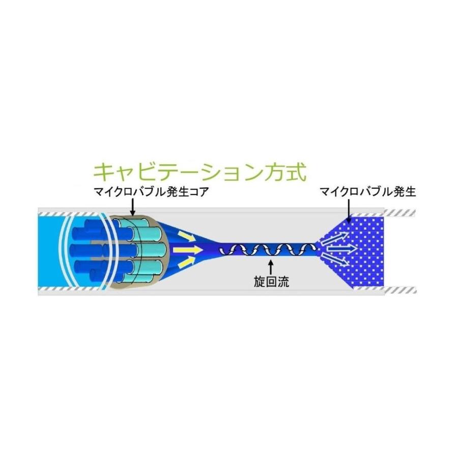 マイクロナノバブル シャワーヘッド ShowerAA micro-bub グレード