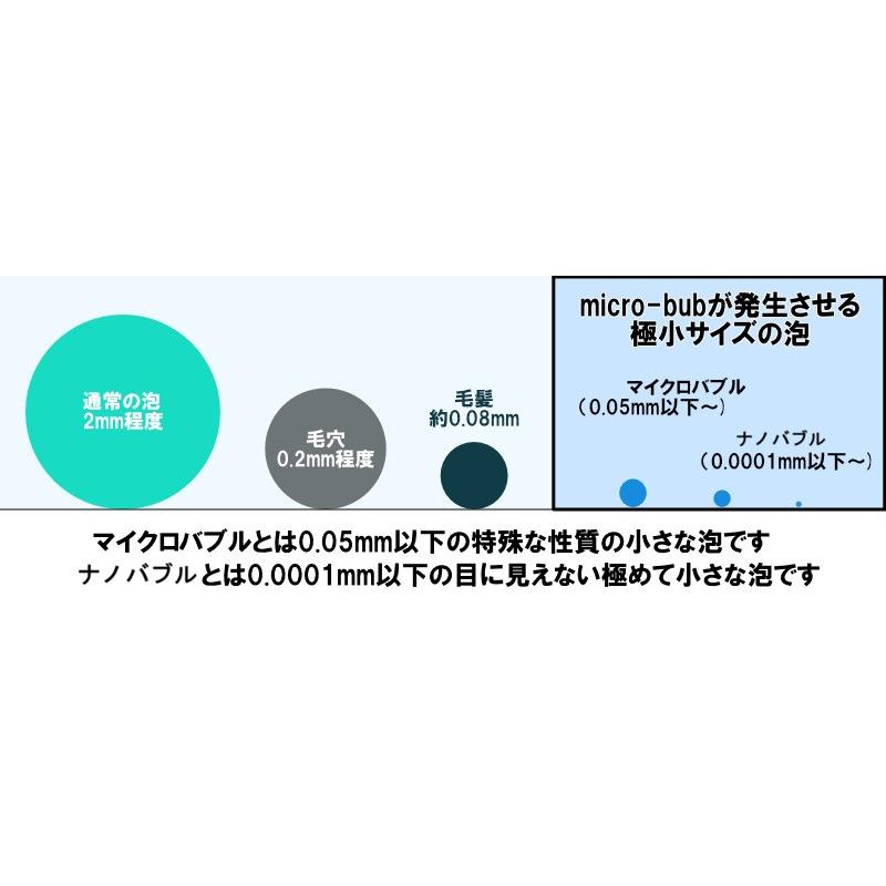 正規販売店・保証付 micro-bub(マイクロバブ) ミクロの泡で快適生活