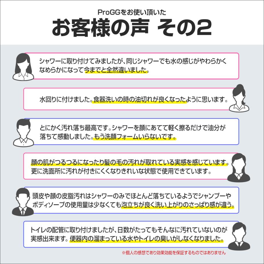 正規販売店・保証付 micro-bub(マイクロバブ) ミクロの泡で快適生活 マイクロナノバブル アダプター ProGG マイクロバブル ナノバブル 水栓 配管 DIY |  | 07