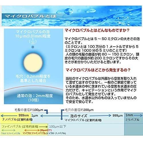 正規販売店 保証付 Micro Bub マイクロバブ 蛇口に直接 マイクロファインバブル アダプター Gh W26 業務用 マイクロバブル ナノバブル 水栓 配管 Diy 0523 070114 Shop Forest Yahoo 店 通販 Yahoo ショッピング