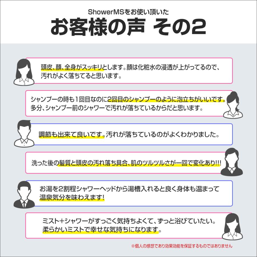 micro-bub マイクロバブ 4Way切替 マイクロファインバブルシャワーヘッド 特許取得 ShowerMS 日本製 micro-bub マイクロバブ 4Way切替 マイクロファインバブルシャワーヘッド 特許取得 ShowerMS 日本製