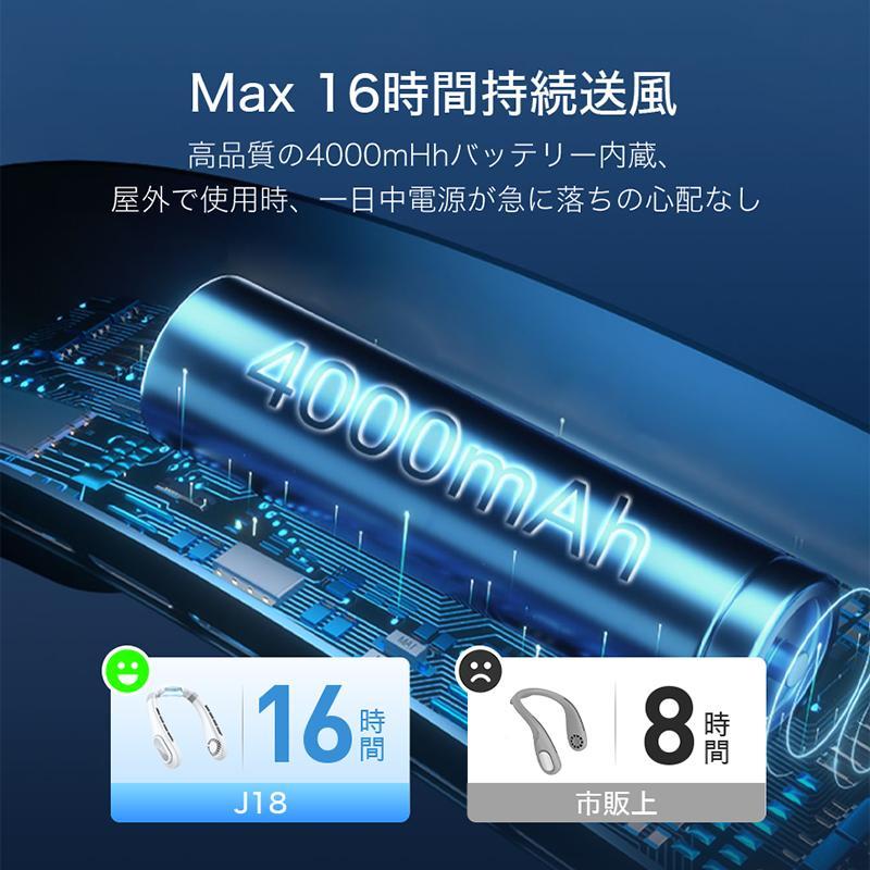 2024最新型 首掛け扇風機 携帯扇風機 ネッククーラー 扇風機 首かけ扇風機 卓上扇風機 静音 冷却 羽なし 軽量 接触冷感 LED表示 3段階 USB充電 熱中症対策｜shop-forugole｜15