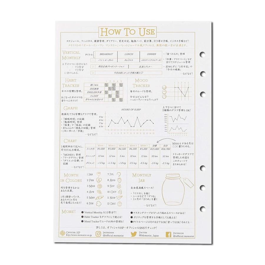 メモリスト Memorist システム手帳 リフィル A5サイズ ゴールド印刷 バレットジャーナル風 オール イン ワン マンスリー M Shop Frontier 通販 Yahoo ショッピング