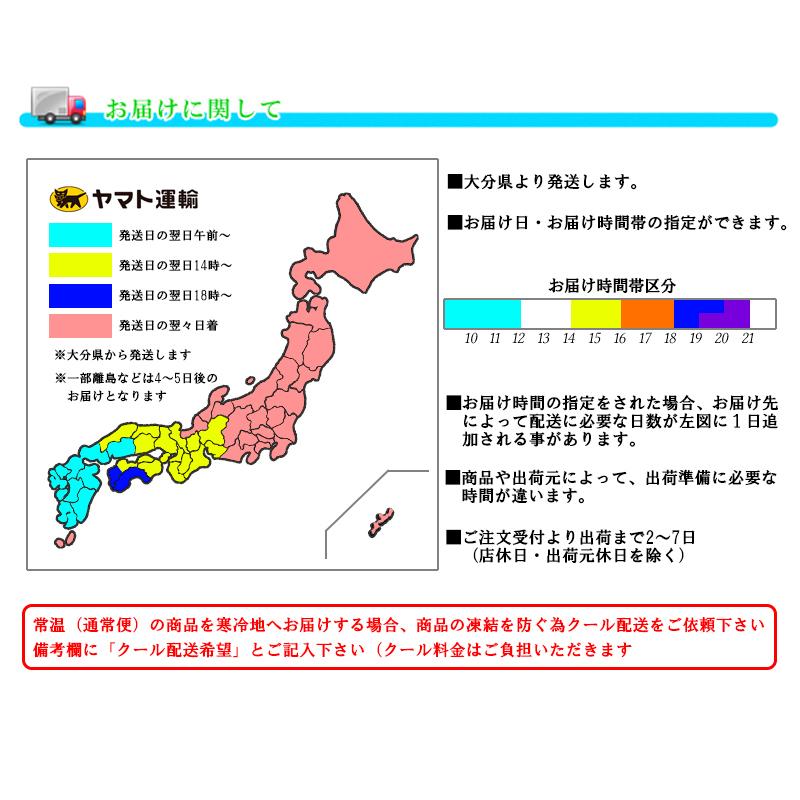 大分 かぼす カボス 露地栽培 2kg（10月中旬頃〜黄カボス 完熟 になります） 産直 お取り寄せ 国産 九州産｜shop-furusato｜12