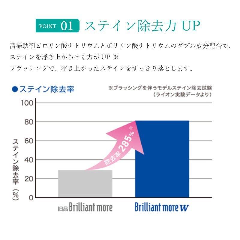 Brilliant more W ブリリアントモア ダブル アプリコットミント 90g 5本セット 【送料無料】 歯科専用 歯磨き粉 口臭 虫歯 歯周病対策 美白 ホワイトニング｜shop-grasswood｜05