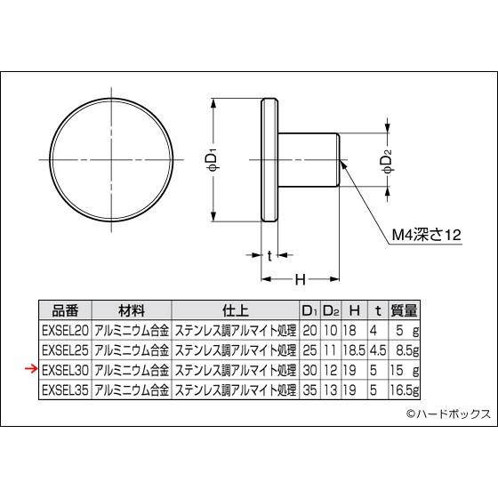 【スガツネ】　ランプ印 エクセルつまみ EXSEL型 【EXSEL30】 【φ30】 【ステンレス調アルマイト処理】｜shop-hardbox｜02