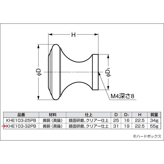 真鍮つまみKHE103型(金色・鏡面研磨クリア仕上) 14個set(バラ売り可) スガツネ 真鍮つまみ KHE103型 KHE103-32PB φ31 鏡面研磨、クリアー