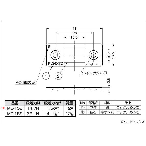 極薄型マグネットキャッチ MC-158 スガツネ工業 LAMP ランプ 受座別売