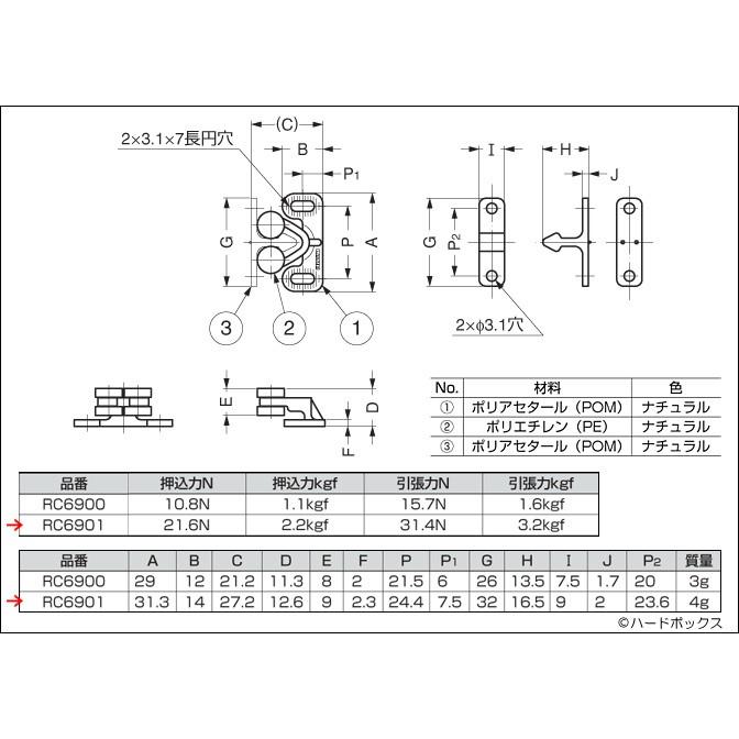 ランプ印 ロータリーキャッチ RC6901 31.3mm ナチュラル : ハードボックス - 通販 - Yahoo!ショッピング