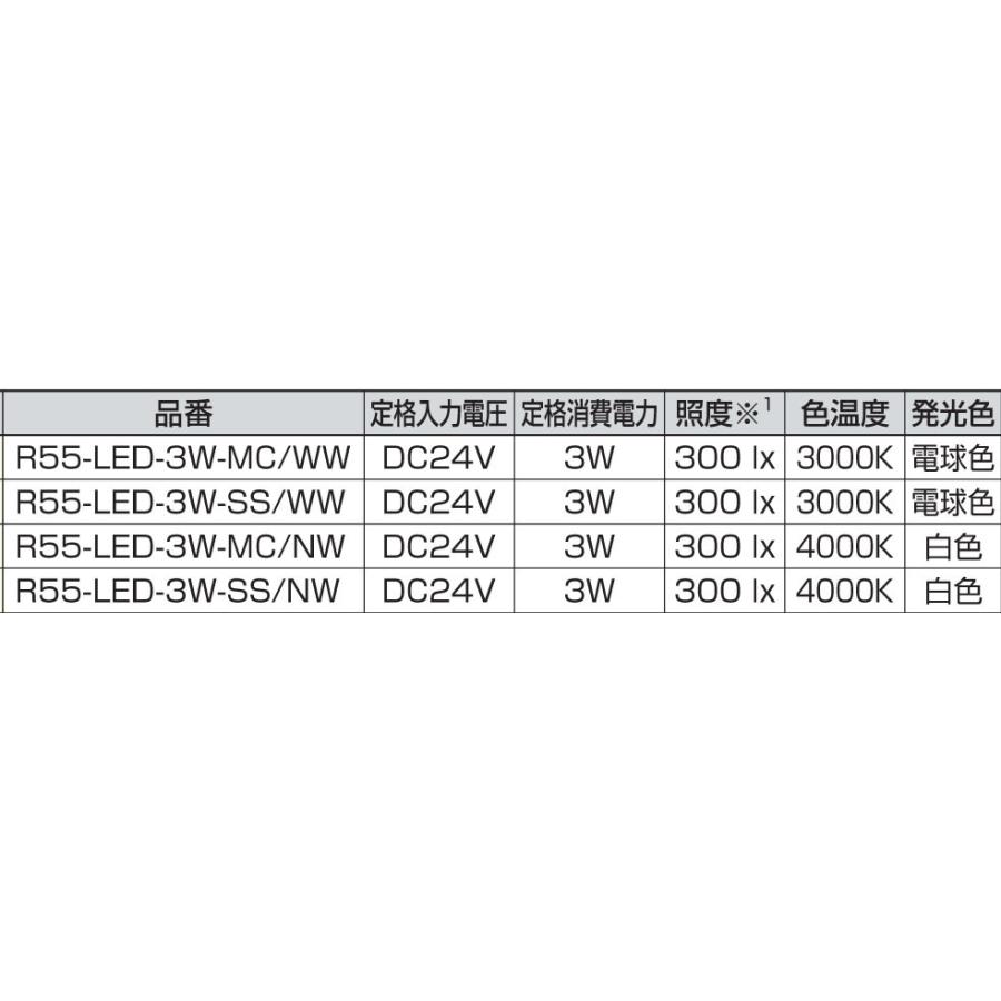 Hera LEDライト R55-LED型 【白色/マットクロム】｜shop-hardbox｜03