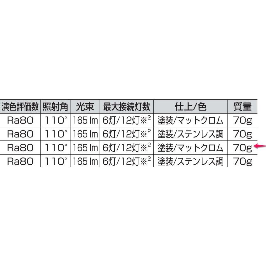 Hera LEDライト R55-LED型 【白色/マットクロム】｜shop-hardbox｜04