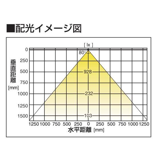 Hera LEDライト AR78-LED型 【7.5W 白色 ホワイト】｜shop-hardbox｜02