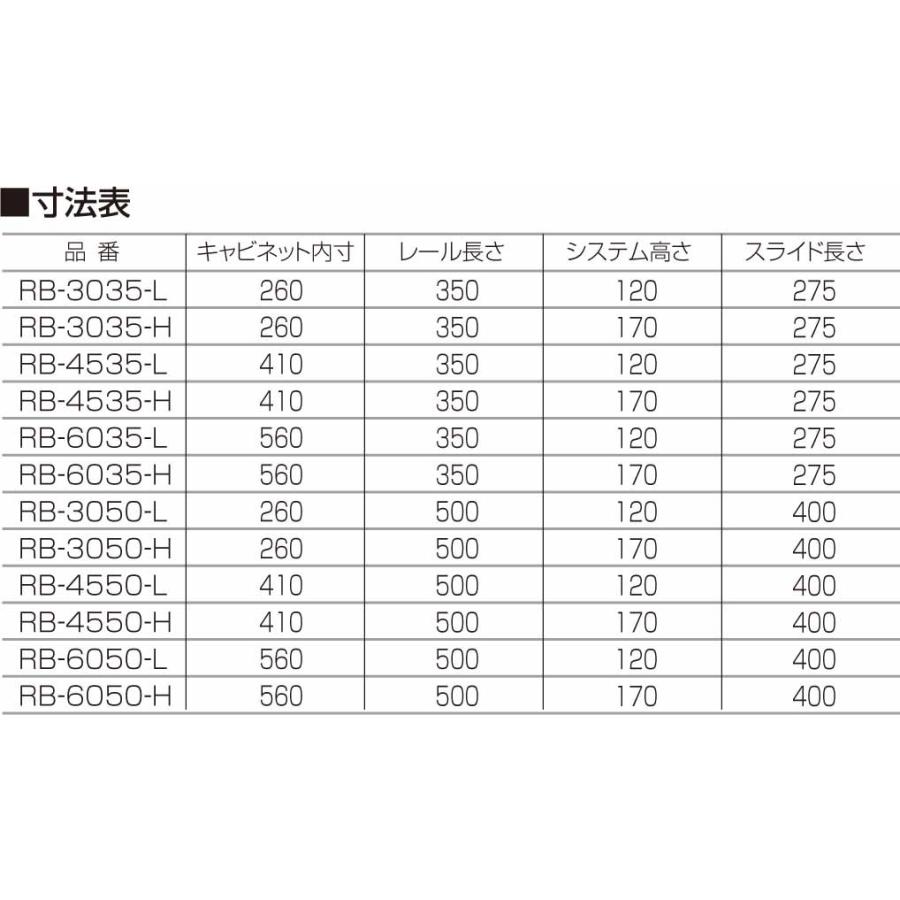 アトム】【ATOM】レール付バスケット 【RB-3035-H】 : 10005228