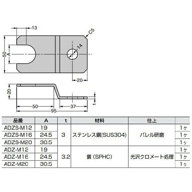 スガツネ ランプ LAMP 【アジャスター押え金具 鋼製 ADZ型】 ADZ-M16
