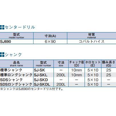 大日商【FXホールカッター(ワンタッチ着脱式)】アレンジセット 大日商【FXホールカッター(ワンタッチ着脱式)】アレンジセット