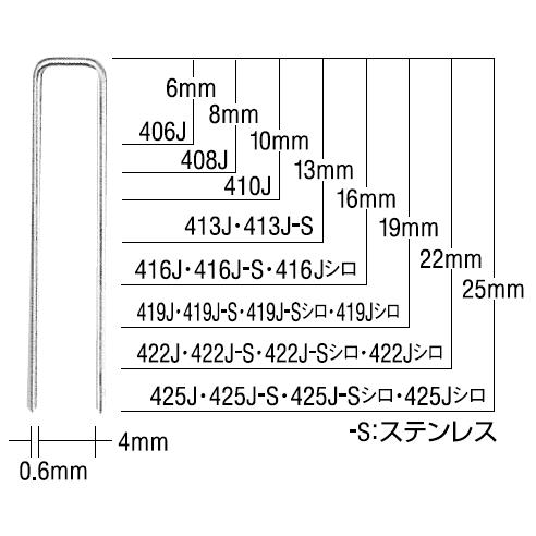 MAX 416Jシロ 釘 4mm x 16mm 5000本 10箱 Amazon.co.jp: マックス タッカ用ステンレスステープル 肩幅4mm 長さ