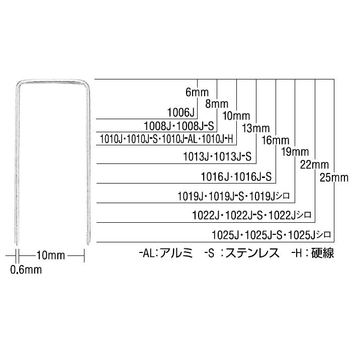 MAX（マックス） ステープル 10J型 【1016J】 針5000本/箱 : ハード