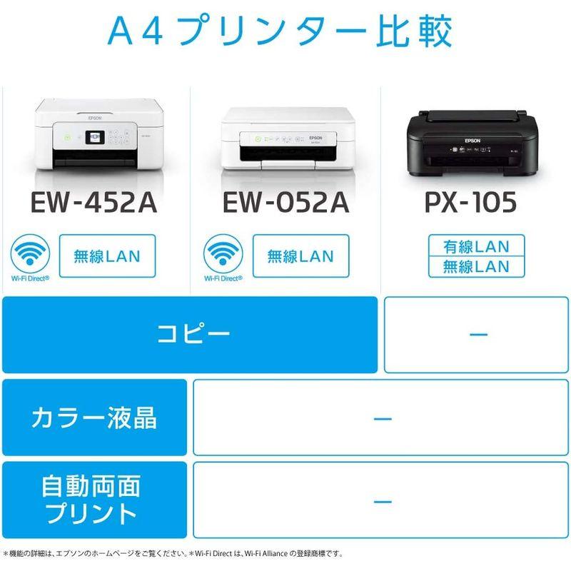 エプソン　プリンター　A4　インクジェット　PX-105