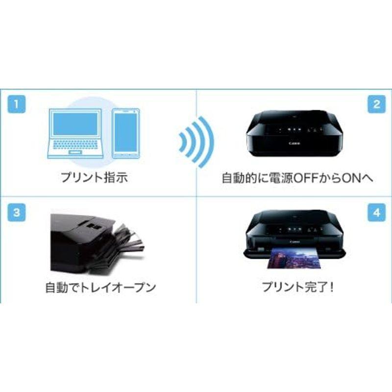 楽ギフ_包装】旧モデル Canon インクジェットプリンター複合機 BK PIXUS MG6530 コピー機 旧モデル Canon インクジェットプリンター複合機 PIXUS MG6530 BK