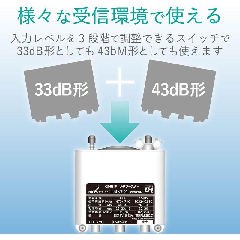 DXアンテナ　CS　BS-IF・UHFブースター(33dB　43dB共用形)　家庭用　4K　8K　2K　CU43A　デュアルブースター　対応