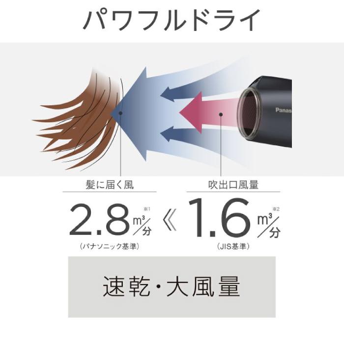 イオニティ 2025年3月1日新発売 パナソニック ヘアードライヤー EH