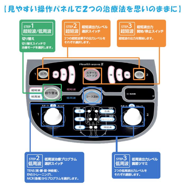 フジ医療器 ヘルスウェーブIII SW-700 低周波 超短波 医療機器 フジ医療器 ヘルスウェーブIII SW-700 低周波 超短波 医療機器