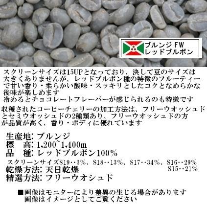 Kumasun】コーヒー生豆7種類セット！ ※送料無料 Kumasun