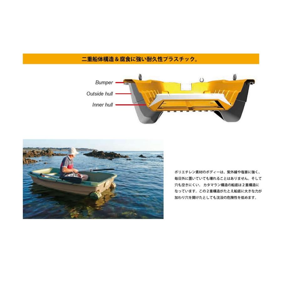 送料無料対象外】ボート 3人乗りボート SPORTYAK245 【西濃運輸 送料無料対象外】ボート 3人乗りボート SPORTYAK245 【西濃運輸