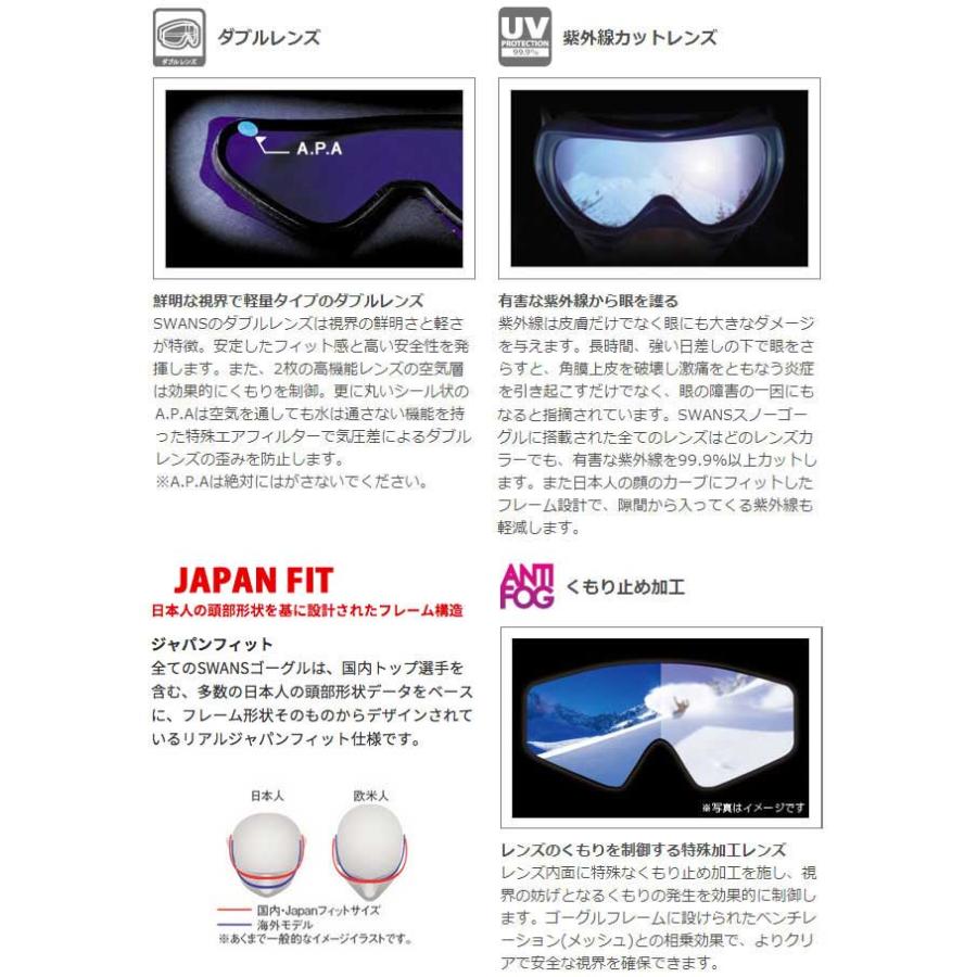 スワンズ スキーゴーグル HOOD別注 スノーゴーグル SWANS スワンズ スキーゴーグル HOOD別注 スノーゴーグル SWANS