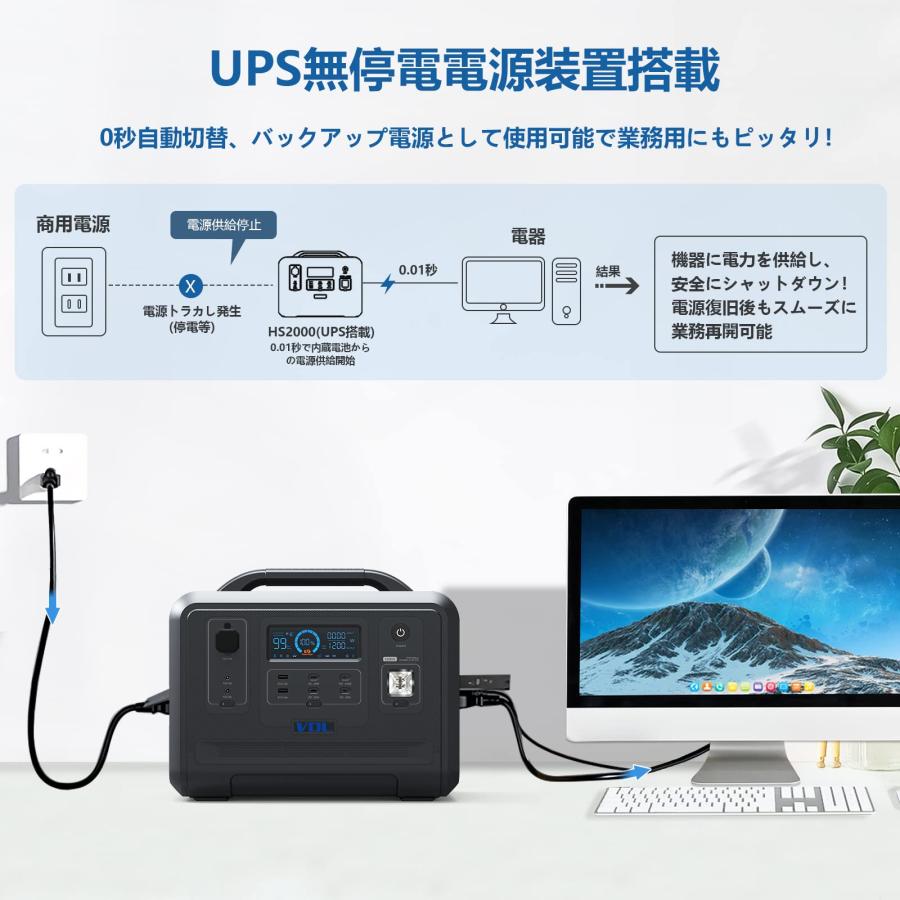 大容量ポータブル電源 HY1100 
