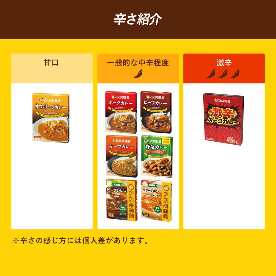 カレーハウスCoCo壱番屋 お試しセット 5種10個入 ポーク ビーフ 甘口