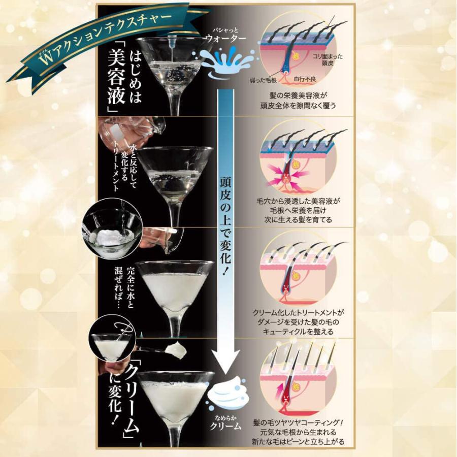 ヘッドスパ セブン シャンプー トリートメント セット 300ml : ひよこ