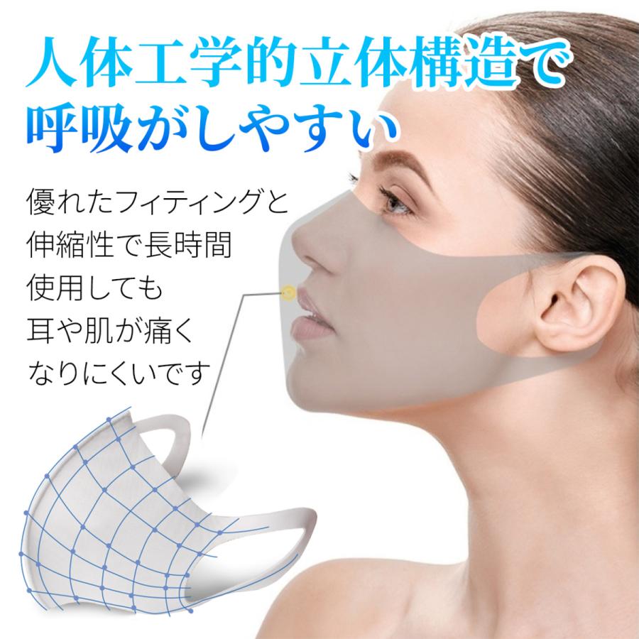 接触冷感クールマスク[クールブレス]抗菌/防臭/UVカット/速乾/低刺激/男女兼用/洗濯可能/3D立体マスク/aerocool/エアロクール/チャコールグレー5枚セット |  | 04